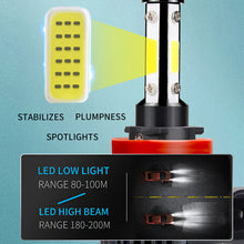 Load image into Gallery viewer, 2Pcs Car 360 Degree LED H7 H11 LED Bulb H1 H4 H8 H9 9005 HB3 9006 HB4 Auto Headlight Bulb Fog Light 12V 14000LM
