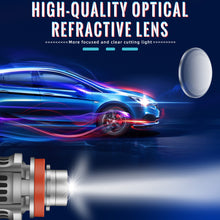 Load image into Gallery viewer, Pair Car H7 H8/H11 Headlight Bulb Lens Light Auto LED Headlight Projector Fog Light Modification
