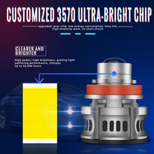 Load image into Gallery viewer, Pair Car H7 H8/H11 Headlight Bulb Lens Light Auto LED Headlight Projector Fog Light Modification
