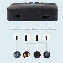 Load image into Gallery viewer, Wireless Audio Transmitter Bluetooth-compatible 5.0 Adapter aptX Low Latency Optical/AUX/RCA/USB with Volume Control for TV PC AV
