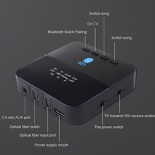 Load image into Gallery viewer, Wireless Audio Transmitter Bluetooth-compatible 5.0 Adapter aptX Low Latency Optical/AUX/RCA/USB with Volume Control for TV PC AV
