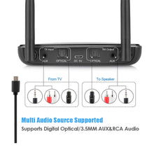 Load image into Gallery viewer, AUX Bluetooth-compatible 5.0 Audio Adapter Wireless Audio Transmitter Receiver Support Digital Optical/3.5MM AUX RCA Audio
