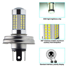 Load image into Gallery viewer, 1PC 66SMD LED Motorcycle Headlight Lamp High/Low Beam for Scooter Moped 6000K DC 6V 12V 10-30V Motorbike Head Bulb
