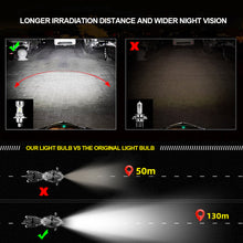 Load image into Gallery viewer, H4 H6 BA20D LED Motorcycle Headlight Blub DC 12V 6500K Moto Light CSP 1860 Chip Scooter Motobike Head Lamp
