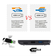 Load image into Gallery viewer, H96 MAX V11 TV Box Android TV Box 4K Youtube Media Player RK3318 Rockchip WIFI Smart Set Top Box Smart TV Box
