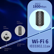 Load image into Gallery viewer, 1800M Wifi 6 High Speed USB Wireless Network Card Free Drive Transmitter Receiver for Win 7/10/11 Computer Laptop
