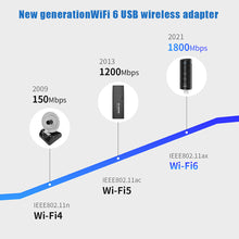 Load image into Gallery viewer, Wifi 6 Wireless Card 1800M USB Adapter Dual Band High Gain 5G/2.4GHz WiFi Network Card Receiver Transmitter

