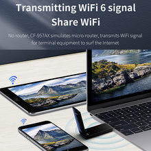 Load image into Gallery viewer, Wifi 6 Wireless Card 1800M USB Adapter Dual Band High Gain 5G/2.4GHz WiFi Network Card Receiver Transmitter
