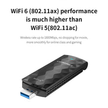 Load image into Gallery viewer, Wifi 6 Wireless Card 1800M USB Adapter Dual Band High Gain 5G/2.4GHz WiFi Network Card Receiver Transmitter
