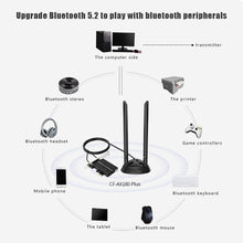 Load image into Gallery viewer, WiFi6 1800M Wireless Adapter Network Card 5G/2.4GHz WiFi OFDMA Technology PCI-E Bluetooth-compatible 5.2 Transmitter
