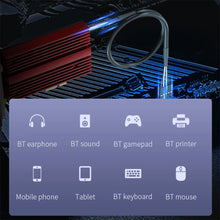 Load image into Gallery viewer, WiFi6E PCI-E Tri-band 6GHz Desktop Computer 3000M High Speed Network Card Bluetooth-compatible 5.2 WiFi Wireless Adapter
