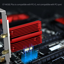 Load image into Gallery viewer, WiFi6E PCI-E Tri-band 6GHz Desktop Computer 3000M High Speed Network Card Bluetooth-compatible 5.2 WiFi Wireless Adapter
