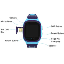 Load image into Gallery viewer, 4G Kids Smart Watch WIFI HD Video Call SOS GPS Tracker Touch Screen Waterproof Phone Smartwatch for Children
