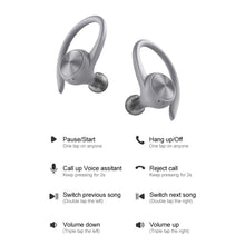 Load image into Gallery viewer, Sports Earphone 5.0 Bluetooth-compatible Waterproof Wireless Headphones Noise Cancellation HIFI Stereo HD Calling Headsets
