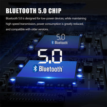 Load image into Gallery viewer, Vehicle Bluetooth-compatible 5.0 MP3 Player Wireless Transmitter QC3.0 Type-C Smart Fast Charger Handsfree Audio Receiver
