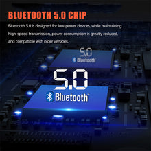 Load image into Gallery viewer, Auto Fast Charger MP3 Music Player Navigation Voice Reports Handsfree Audio Receiver Wireless Bluetooth 5.0 FM Transmitter
