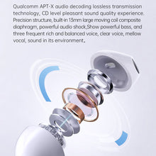 Load image into Gallery viewer, F5 Pro Handsfree Bluetooth-compatible 5.1 Collar Clip Wireless Headset CVC HD calling Touch Control Headphones Sports Earphone
