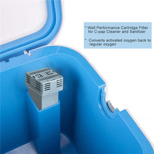 Load image into Gallery viewer, Cartridge Filter Kit Filter Cotton Ventilator Cleaner and Sanitizer for SoClean2 Cpap
