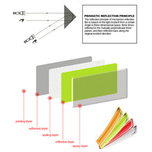 Load image into Gallery viewer, 2Pcs Car Safety Warning Sticker Mark Car Reflective Stickers Tape Reflective Strips Exterior Accessories
