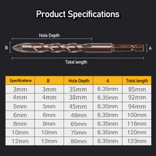 Load image into Gallery viewer, Drill Bits Set Glass Ceramic Concrete Hole Opener Brick Hard Alloy Triangle Bit Tool Kit Multifunctional Drilling Tools
