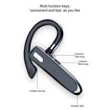 Load image into Gallery viewer, Bluetooth Business Earphone YYK-530-2 Wireless Hands-Free Headphone Ear-Hook Adjustable Headset Sports Waterproof Earbuds With Mic
