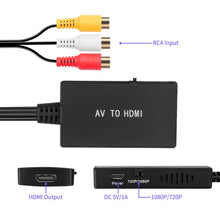 Load image into Gallery viewer, RCA to HDMI Converter, Composite to HDMI Adapter Support 1080P PAL/NTSC Compatible with PS one, PS3 PS2 STB Xbox VHS DVD VCR
