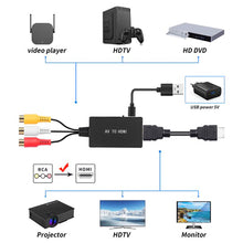 Load image into Gallery viewer, RCA to HDMI Converter, Composite to HDMI Adapter Support 1080P PAL/NTSC Compatible with PS one, PS3 PS2 STB Xbox VHS DVD VCR

