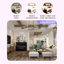 Load image into Gallery viewer, Usb Cameras Video Surveillance With Wifi Home Security Wireless Outdoor Surveillance Smart Life 1080p Hd Sensor Mini Camera
