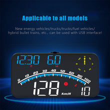 Load image into Gallery viewer, Car Universal HUD Head-up Display GPS Speeding Alarm Mileage Statistics Latitude And Longitude Car Display

