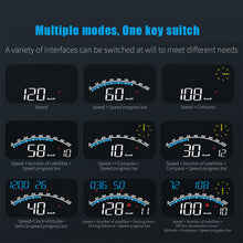 Load image into Gallery viewer, Car Universal HUD Head-up Display GPS Speeding Alarm Mileage Statistics Latitude And Longitude Car Display
