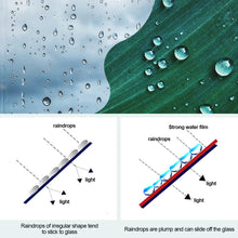 Load image into Gallery viewer, 2Pcs 35x16cm Truck Car Rain-proof Film Rearview Mirror Waterproof Protector Rainy Anti-glare Window Glass Film Safety Driving Stickers
