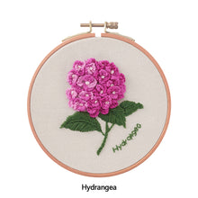 Load image into Gallery viewer, Cross Stitch Material DIY Handmade Ornaments Embroidery Kit Beginner Self-embroidered Fabric Gift Home Decoration Flower Pattern
