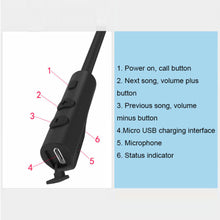 Load image into Gallery viewer, MH04 Motorcycle Helmet Headsets Bluetooth Wireless Communication Stereo HiFi Call Music Speaker Handsfree Headphones
