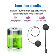 Load image into Gallery viewer, T4 Motorcycle Helmet Earphone Bluetooth-compatible 5.0 Wireless Helmet Headset Motorbike Stereo Headsets Motorcycle Equipment
