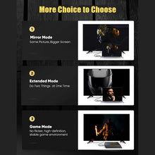 Load image into Gallery viewer, HDMI to DVI Transfer Cable 1.8m 24+1Two-way Mutual Transfer High-Definition Cable Computer to Monitor
