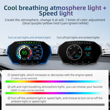 Load image into Gallery viewer, OBD2+GPS Car Head Up Display Digital HUD Speedometer Odometer Water&amp;Oil Temp RPM Security Alarm
