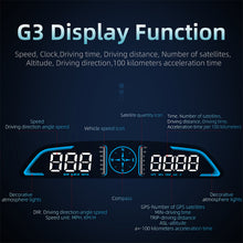 Load image into Gallery viewer, Car Speedometer GPS HUD Heads Up Display Smart Digital Alarm Reminder Meter Electronics Accessories
