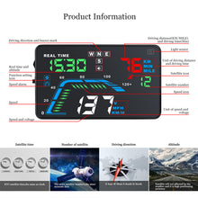 Load image into Gallery viewer, Car GPS Auto HUD Speedometers Overspeed Head Up Display Accessories Display Windshield Projector Cigarette Lighter Connect
