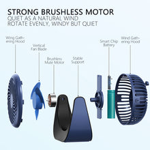 Load image into Gallery viewer, USB Chargeable Fan Mute 360 Degree Rotation Desktop Mini Fan Portable 2000mAh Electric Fan Students School Fan Offfice Fan
