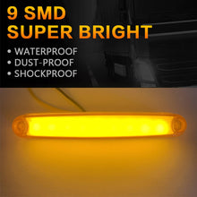Load image into Gallery viewer, 2Pcs Truck Side Marker Light LED Lighting Parking Marker Lamps Trailer Truck Marker Lights 12V- 24V
