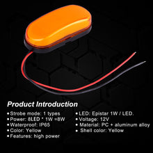 Load image into Gallery viewer, 2Pcs Truck Side Marker Light Amber Warning Trailer Indicator Lorry Rear Side Signal Lamps12V 24V
