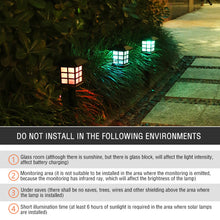 Load image into Gallery viewer, 2Pcs Solar Lights with House Shape LED Lamp Solar Powered Waterproof Outdoor Garden Light Lawn Automatic Lamp
