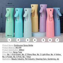 Load image into Gallery viewer, 200ml Water Bottle Mist Spray Bottle Portable Garden Patio Watering Plant Pot Candy Color Flowers Seedling Sprayer Planting Teapot Gardening Tool
