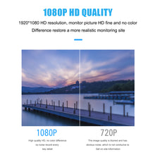 Load image into Gallery viewer, 1080P Mini Wireless Monitoring IP Camera Wifi Home Security Nanny Tiny Cam Baby with Night Vision CMOS Sensor CCTV Camera
