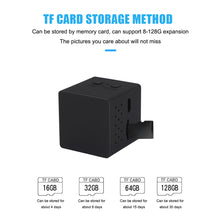 Load image into Gallery viewer, 1080P Mini Wireless Monitoring IP Camera Wifi Home Security Nanny Tiny Cam Baby with Night Vision CMOS Sensor CCTV Camera
