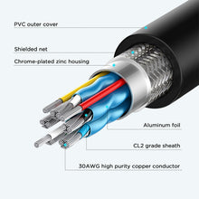 Load image into Gallery viewer, 8K HDMI Cable HDMI 2.1 Wire for Xiaomi Xbox Serries X PS5 PS4 Chromebook Laptops 120Hz HDMI Splitter Digital Cable Cord
