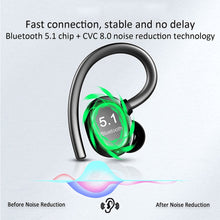 Load image into Gallery viewer, Bluetooth 5.1 TWS Wireless Earphones Sports Waterproof Earbuds Stereo 9D Bass Headsets Touch Control Earphones With Microphone
