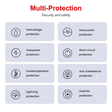 Load image into Gallery viewer, Gallium Nitride USB Charger PD Smart Fast Charging Cell Phone Charging Head QC3.0 Laptop Universal Quick Gan Charging Source
