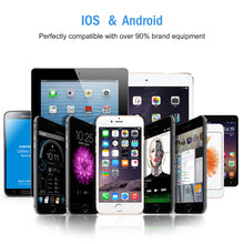 Load image into Gallery viewer, 3A Quick Charge 3.0 USB Charger EU Wall Mobile Phone Charger Adapter for iPhone X MAX 7 8 QC3.0 Fast Charging for Samsung Xiaomi
