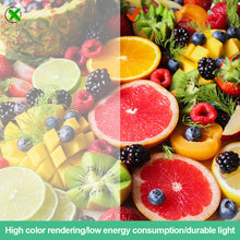 Load image into Gallery viewer, Home Soalr Charging Bulb Outdoor Camping Split Solar Bulb Indoor Solar Powered LED Lighting System Solar Panel and Lighting

